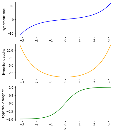 ../../_images/lessons_L9_cool_3_0.png